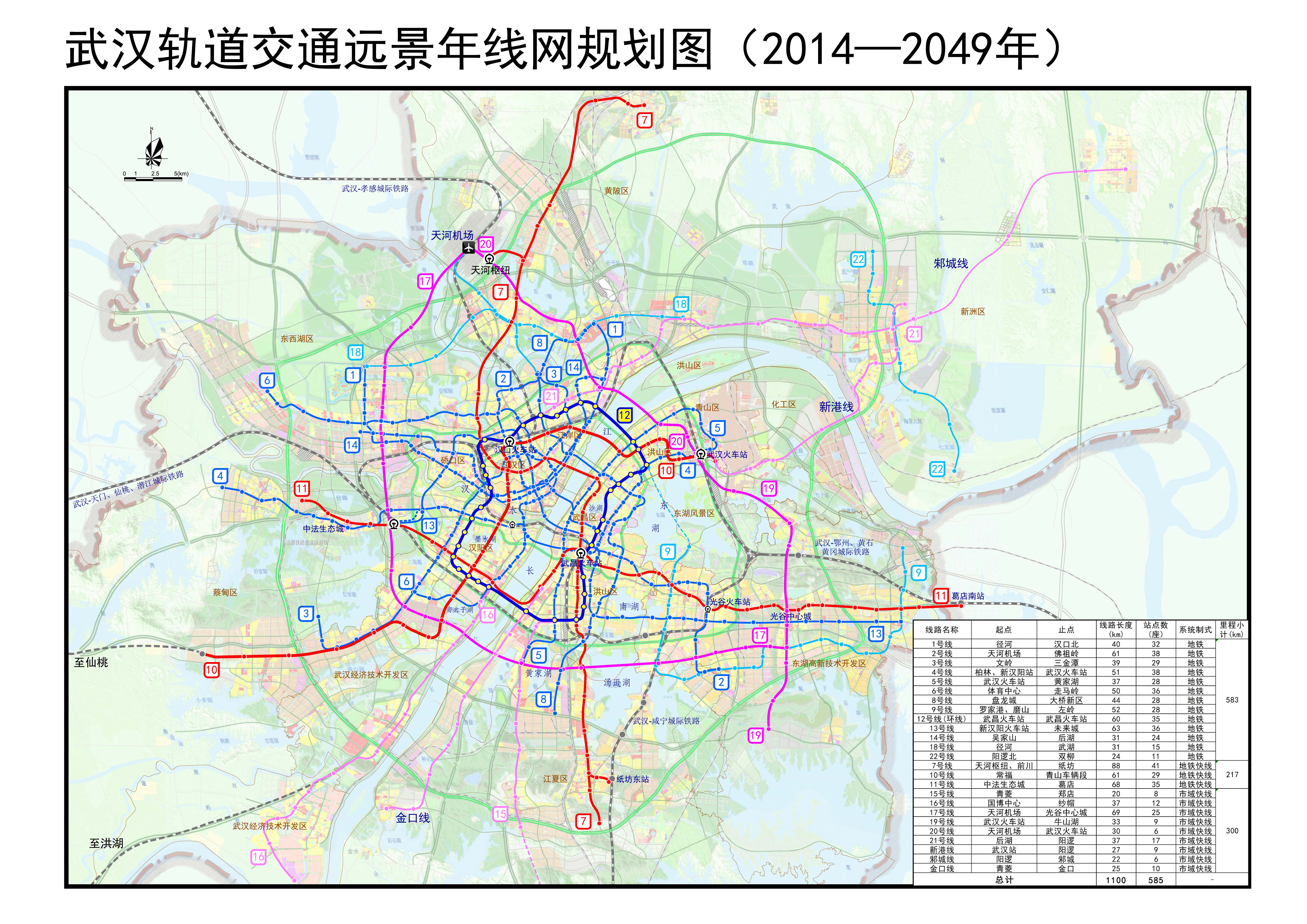2014-2049武汉轨道交通远景年线网规划图